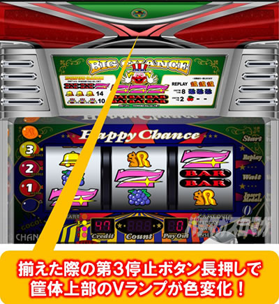 ハッピージャグラーV�V 裏技 ボーナス音選択