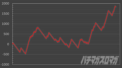 マイフラワー2-30