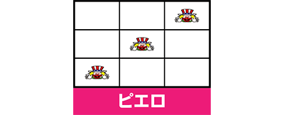ゴーゴージャグラー3 ピエロ