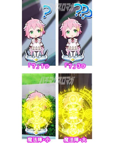 回胴式遊技機 グランベルム│ちびキャラタッチ ミニキャラタッチ ? 魔法陣