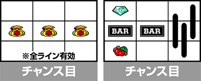 キングクリエーター30