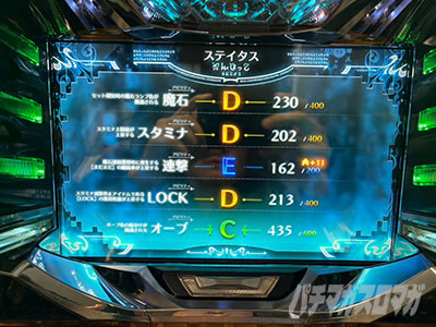 パチスロ ダンジョンに出会いを求めるのは間違っているだろうか2