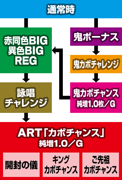 マジカルハロウィン6