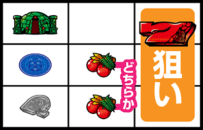 エルインカ〜黄金文明〜