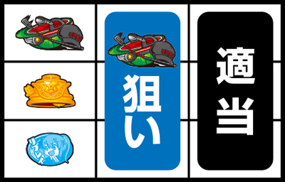 G�T優駿倶楽部2