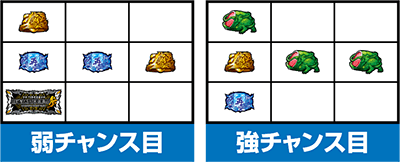 麻雀格闘倶楽部参