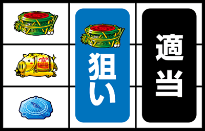 ドラゴンホイール