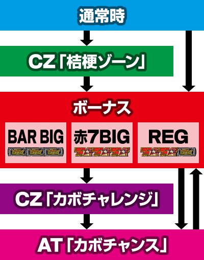マジカルハロウィン7