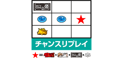 スカイガールズ〜ゼロノツバサ〜