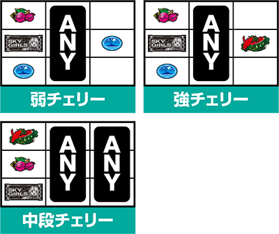 スカイガールズ〜ゼロノツバサ〜