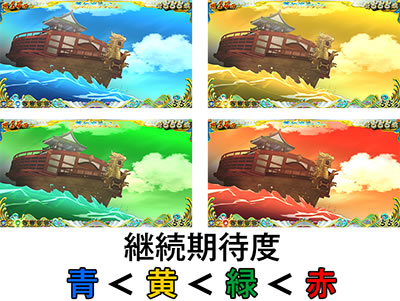 戦国コレクション4