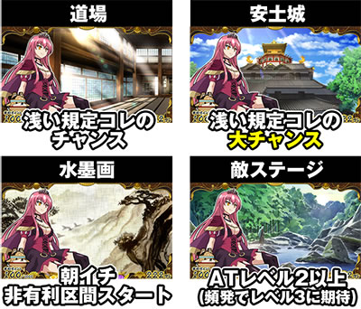 戦国コレクション4