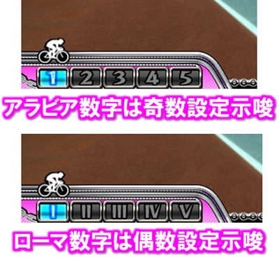 〜ガールズケイリン〜G�Tフェアリーグランプリ