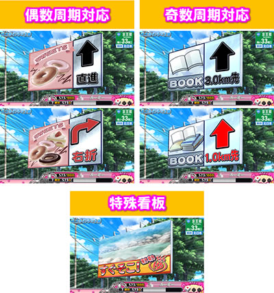 〜ガールズケイリン〜G�Tフェアリーグランプリ