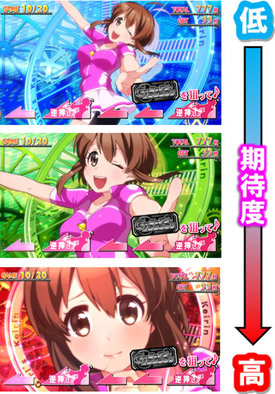 〜ガールズケイリン〜G�Tフェアリーグランプリ