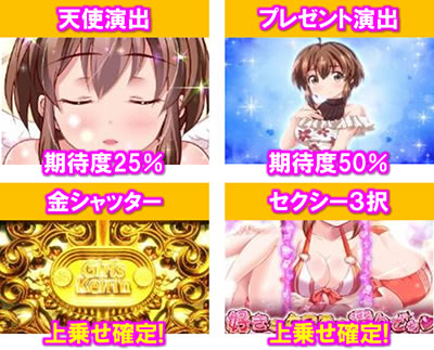 〜ガールズケイリン〜G�Tフェアリーグランプリ