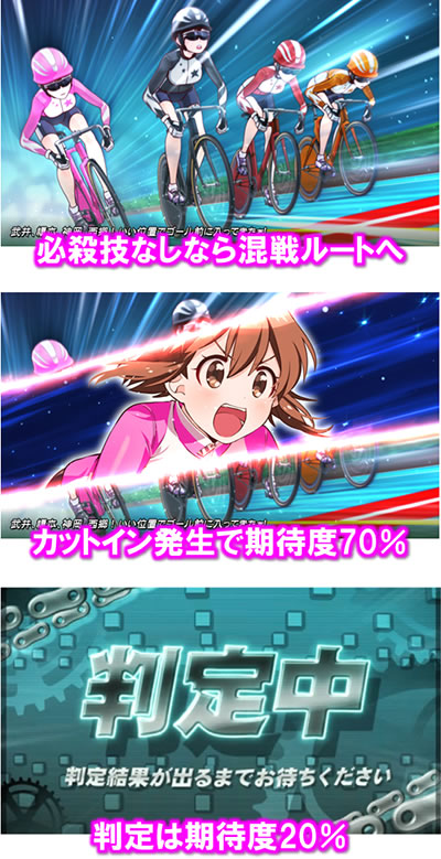 〜ガールズケイリン〜G�Tフェアリーグランプリ