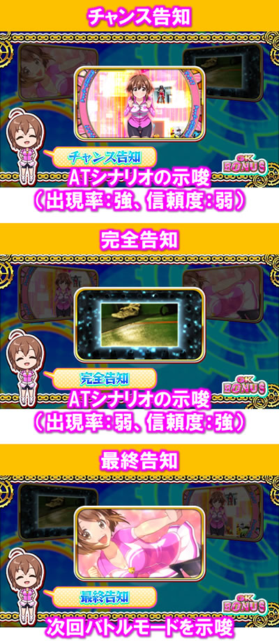 〜ガールズケイリン〜G�Tフェアリーグランプリ