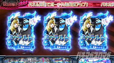 ハイスクールD×D2 ハーレム王に俺はなる