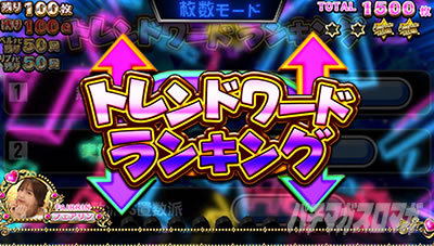 スロドル