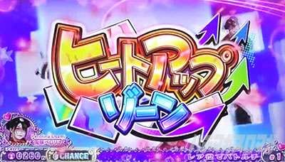 スロドル