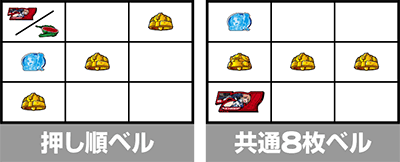 防空少女ラブキューレ2極限の共鳴