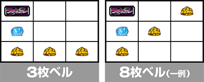 防空少女ラブキューレ2極限の共鳴