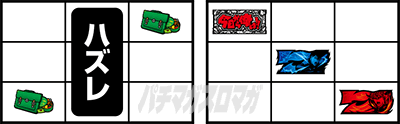 今日から俺は!! パチスロ編