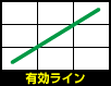 �L�����C��