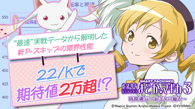 e ���@�����܂ǂ����}�M�J3 ���ԑk�s�`�n�܂�̊肢�` ��]���� �������������E���Ғl