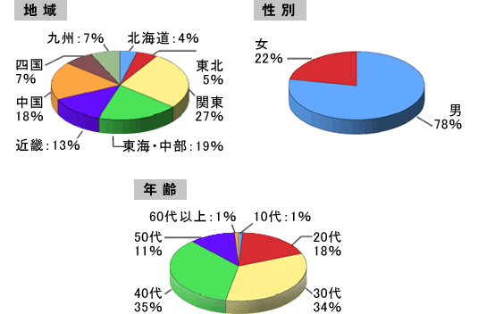 ǎґ