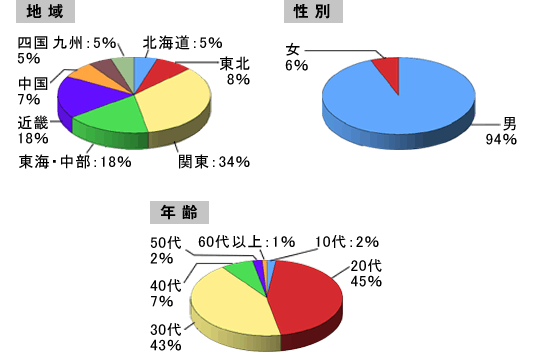 ǎґ
