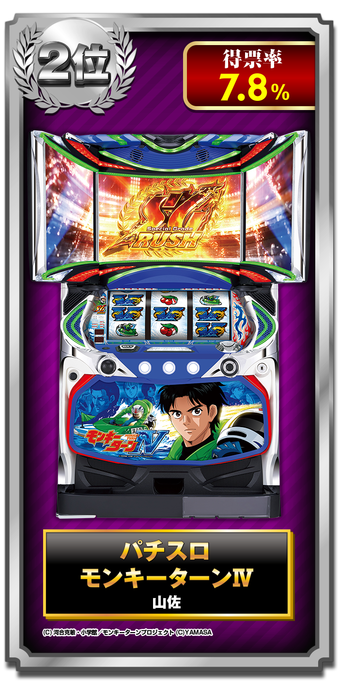 �p�`�X�����2021