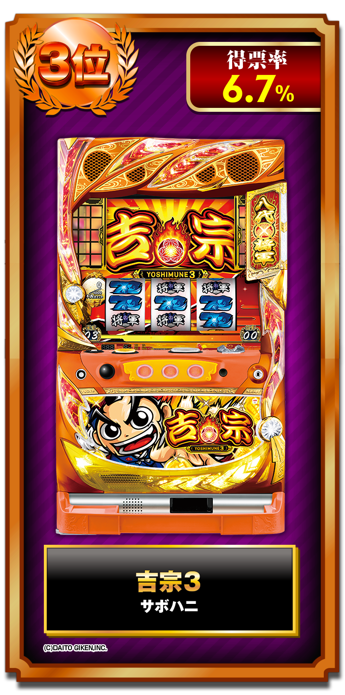 �p�`�X�����2021