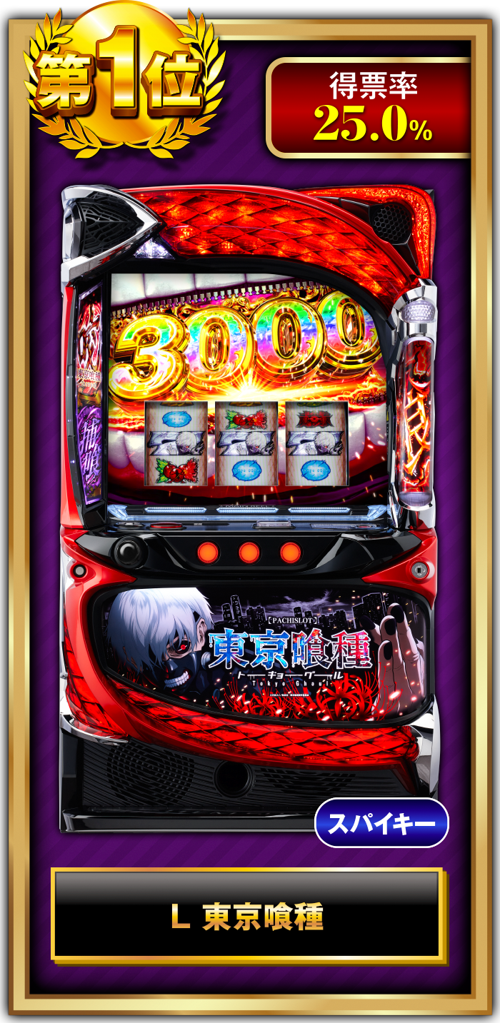 �p�`�X�����2025