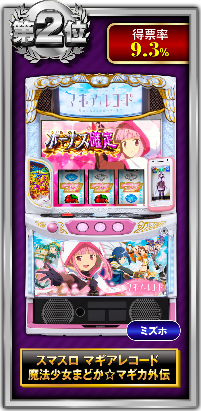 �p�`�X�����2025